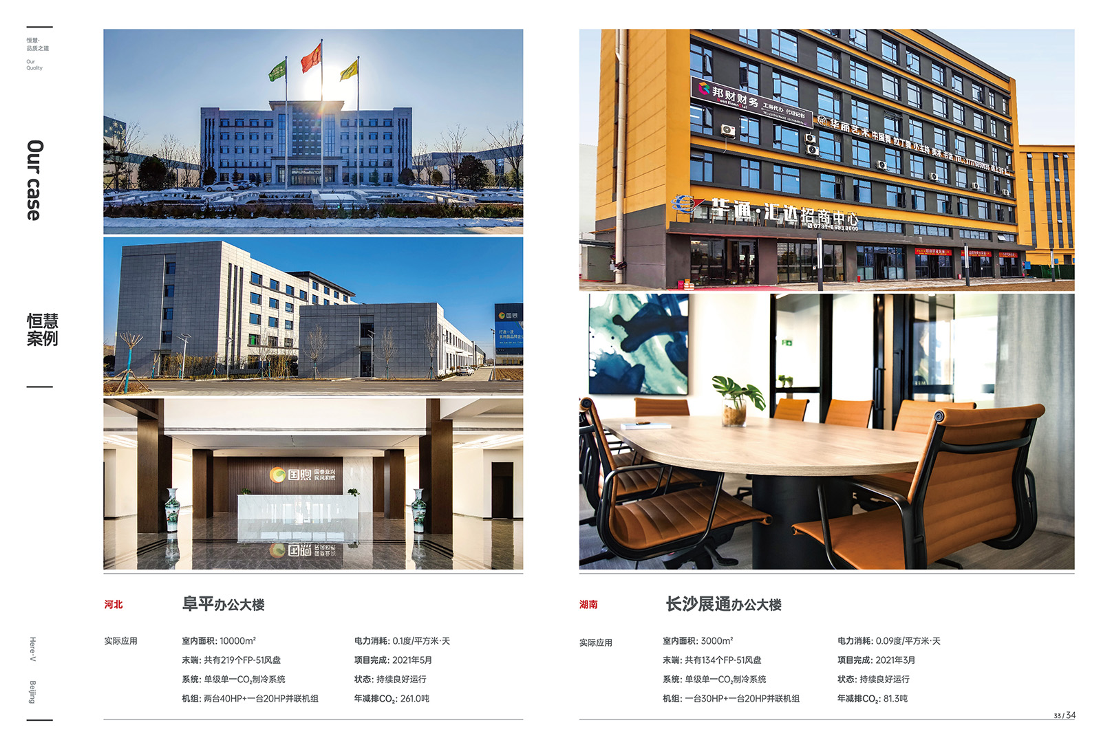 二氧化碳中央空調(diào)(圖2) 二氧化碳中央空調(diào)(圖2)