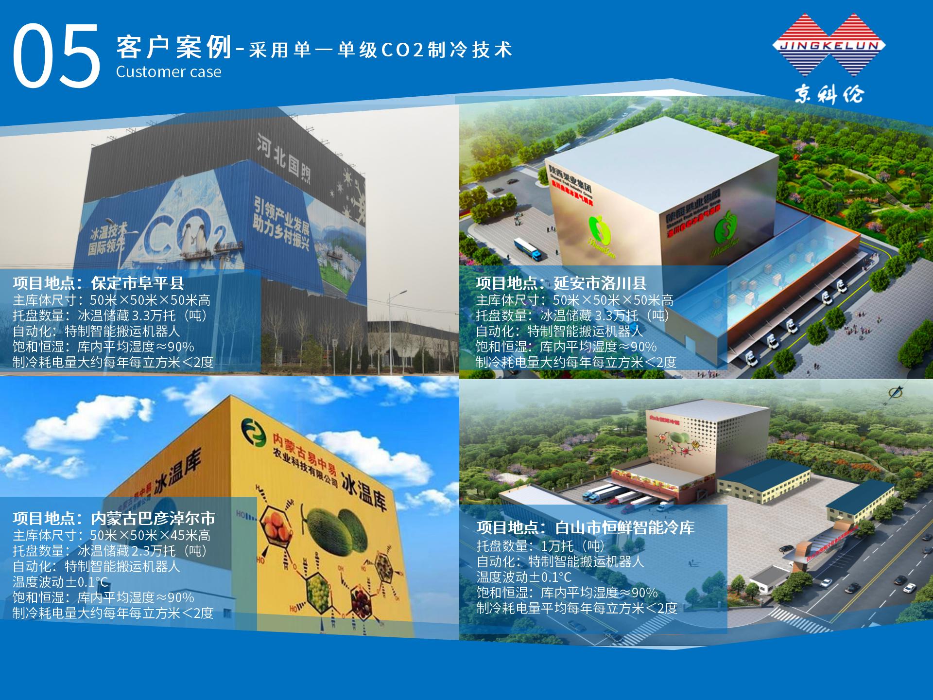 智慧冰溫庫(kù)成套裝備(圖1) 智慧冰溫庫(kù)成套裝備(圖1)